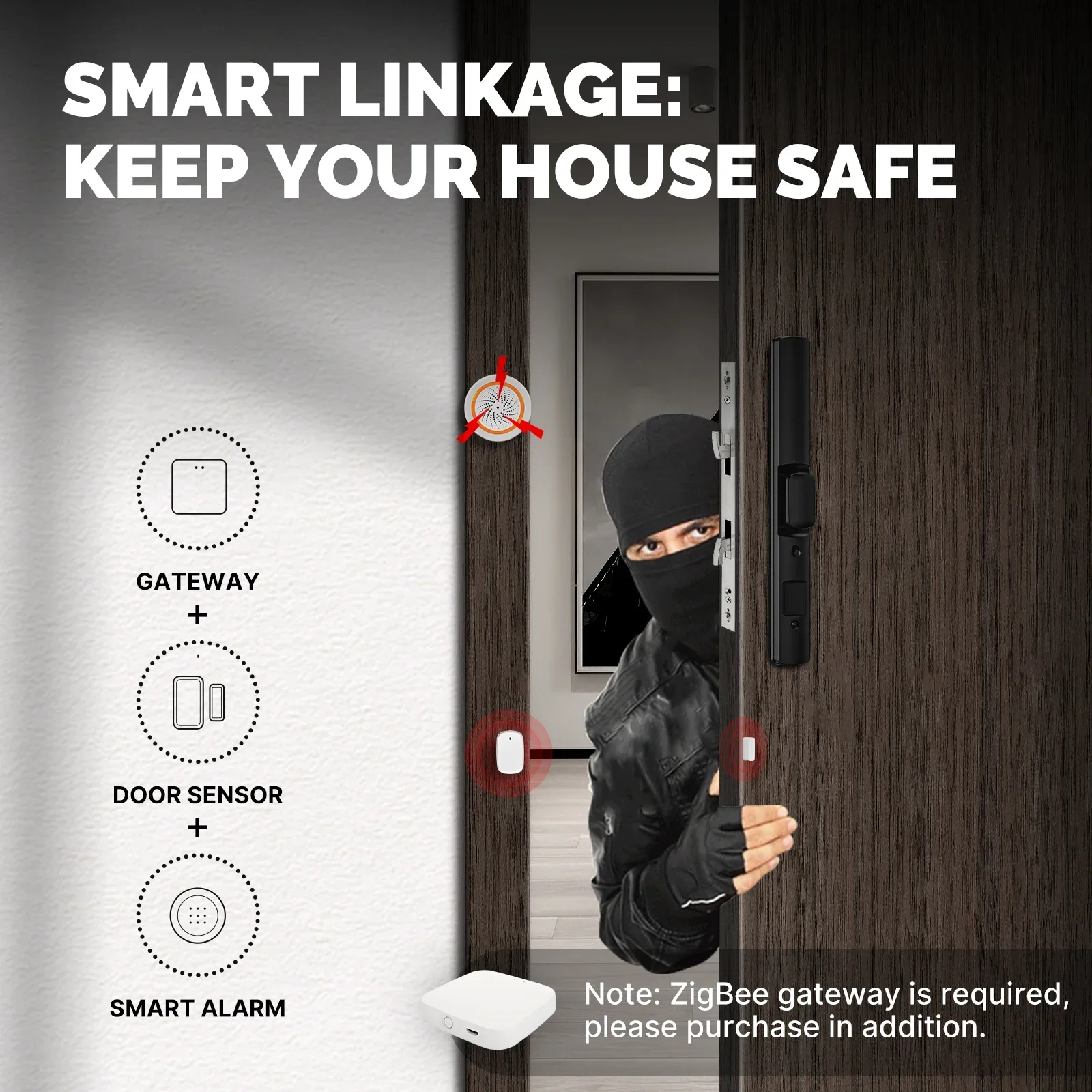 MOES Tuya ZigBee/Wifi Smart Wi - Home Security System Installation 评论和价格