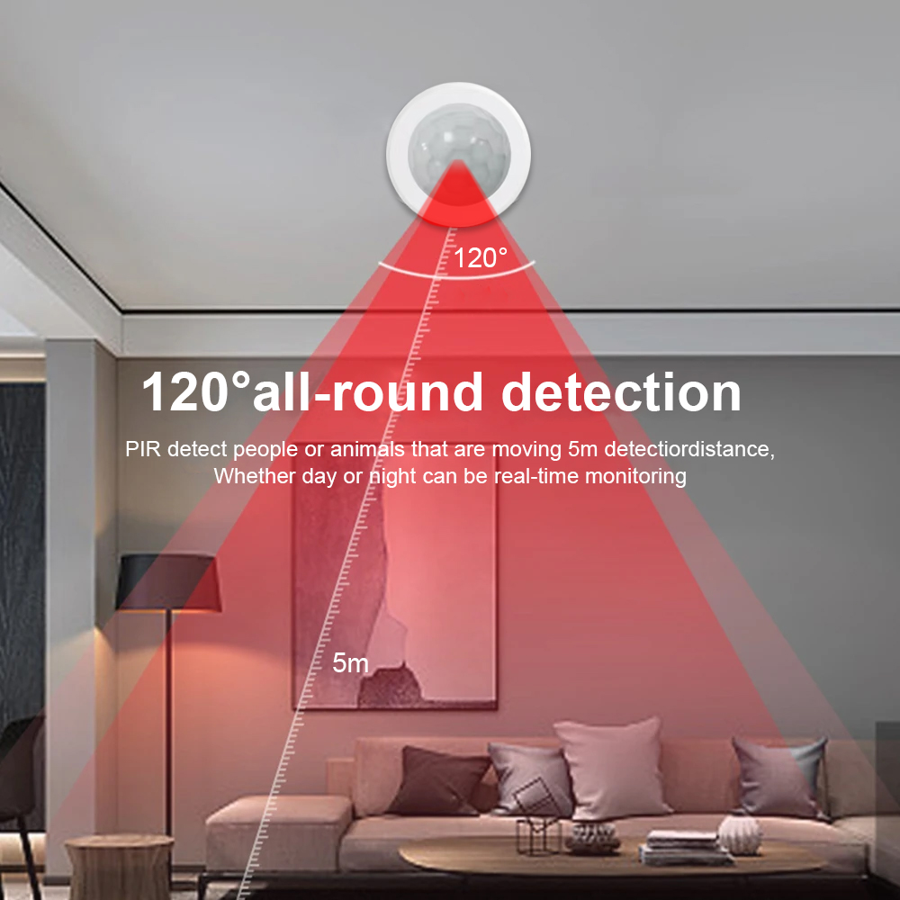 New eWeLink Zigbee Infrared Mo - Home Security App 评论和价格