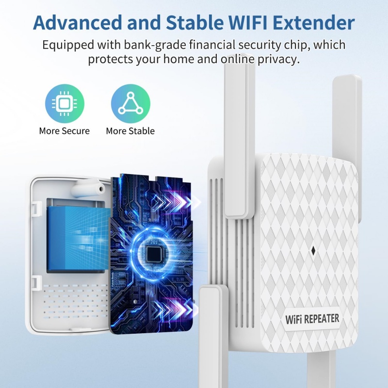 5Ghz WiFi Repeater 1200Mbps Ro - Home Security Bundle 评论和价格