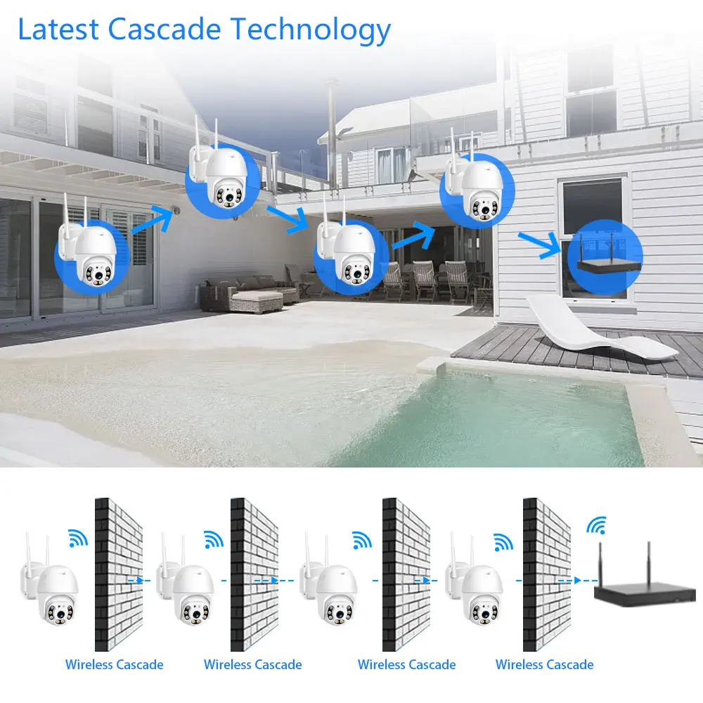 Wireless 16CH H.265 5MP NVR Ca - Home Security With Cameras 评论和价格